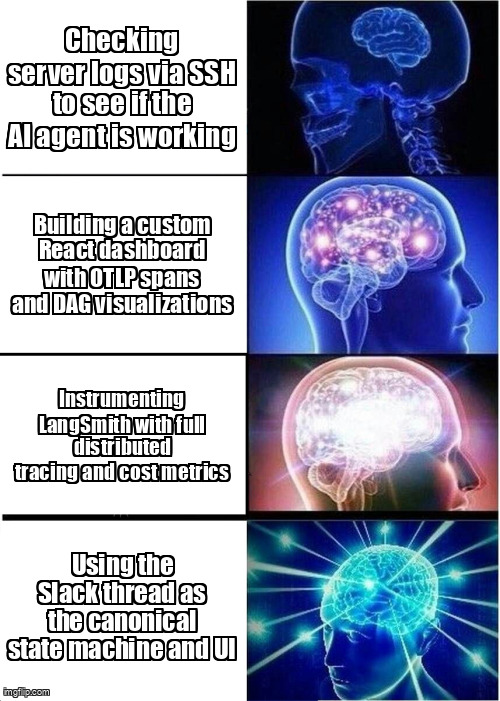 Expanding brain meme escalating from custom dashboard to Slack thread as the agent observability surface